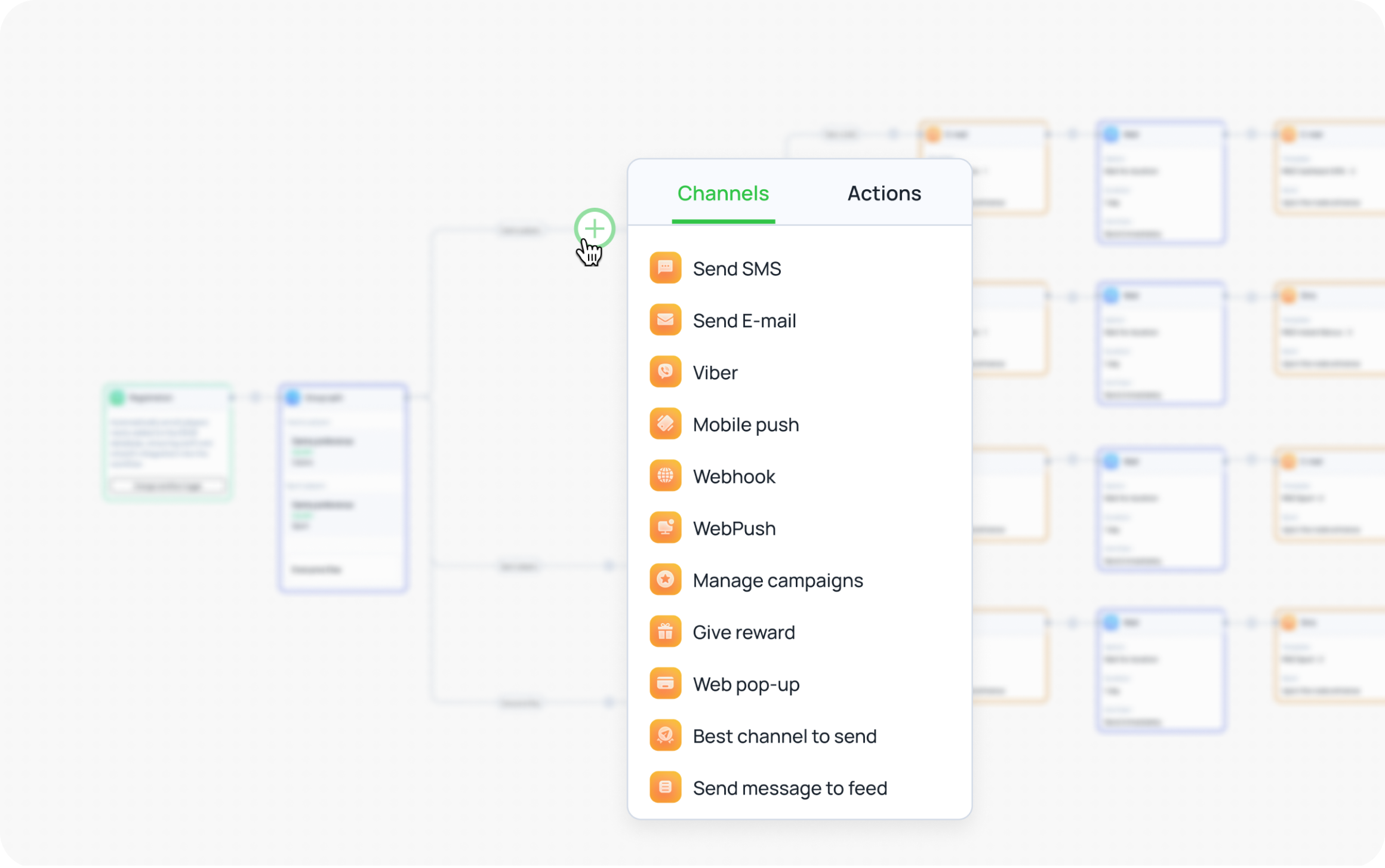 Omnichannel engagement automation